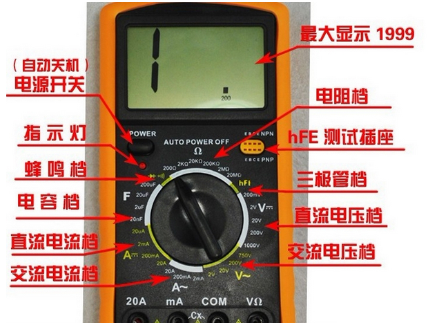 万用表的使用方法