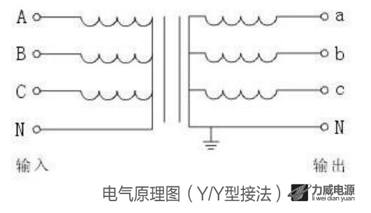 Y/Y型隔离变压器接线图
