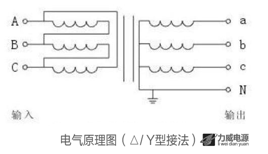 △/Y型隔离变压器接线图
